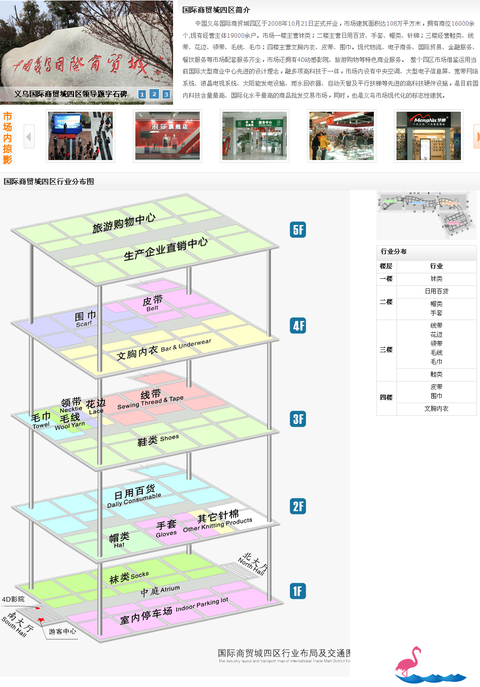 义乌国际商贸城四区市场官方介绍副本.png