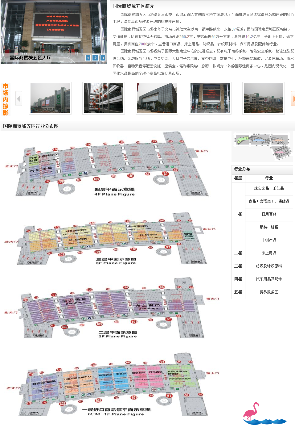 义乌国际商贸城五区市场_中国小商品城网副本.png