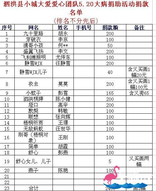小城大爱捐款名单.jpg