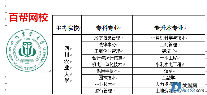 四川农业大学.png